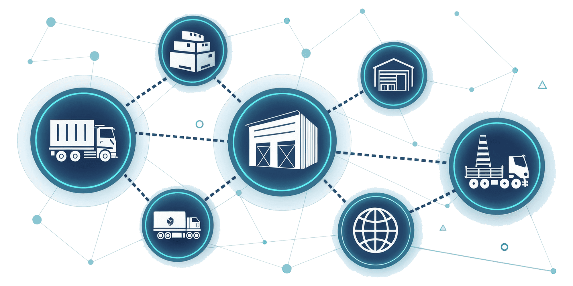 Real Time Visibility